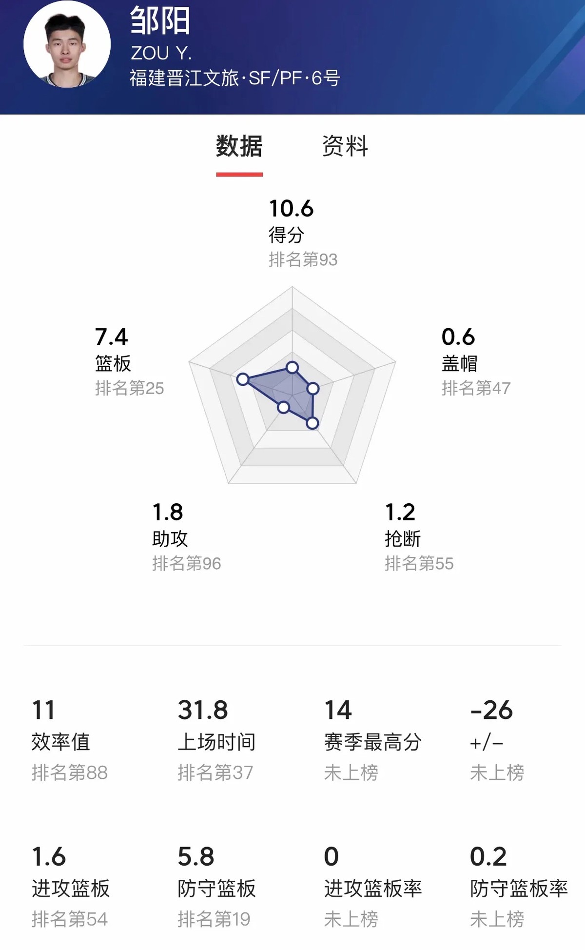 儿童篮球训练计划安排表_2