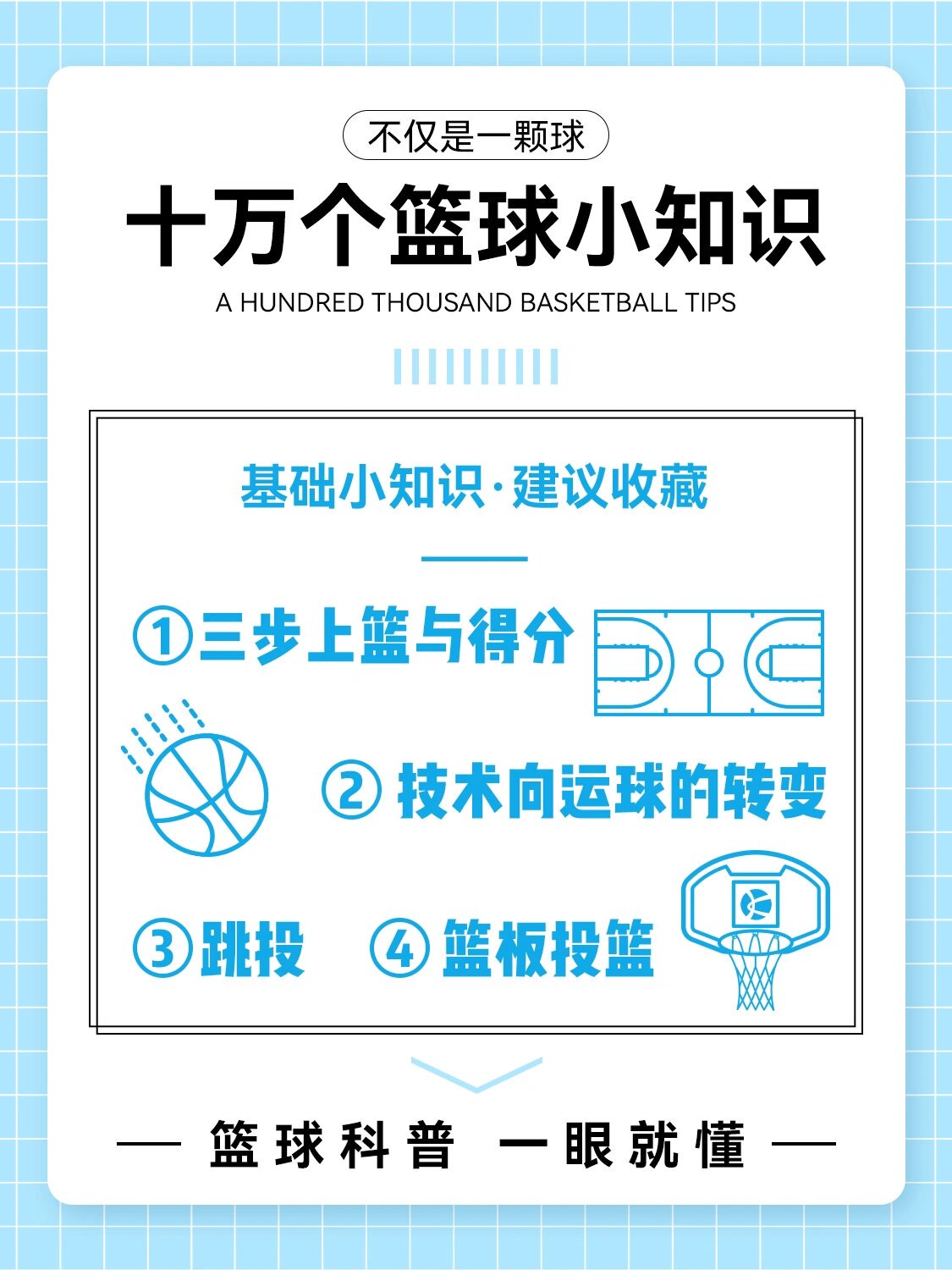 为什么智能辅助技术对篮球运动员的发展至关重要
