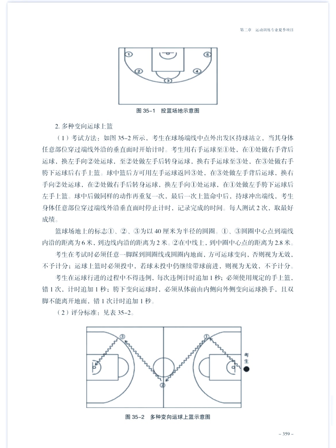 如何评估篮球青训营的教学质量?