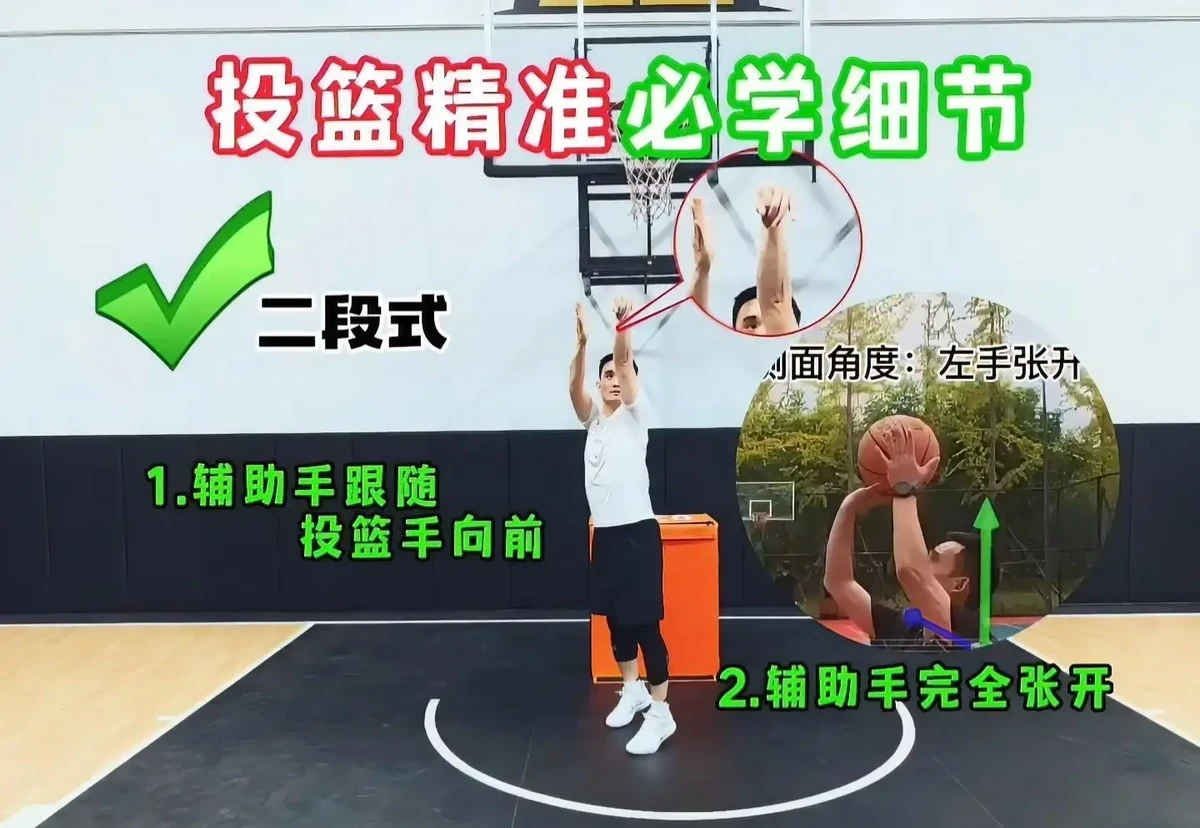 篮球抛投训练方法图解大全