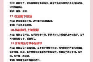  专业篮球教练如何指导队员理解并击败对手：策略与实践