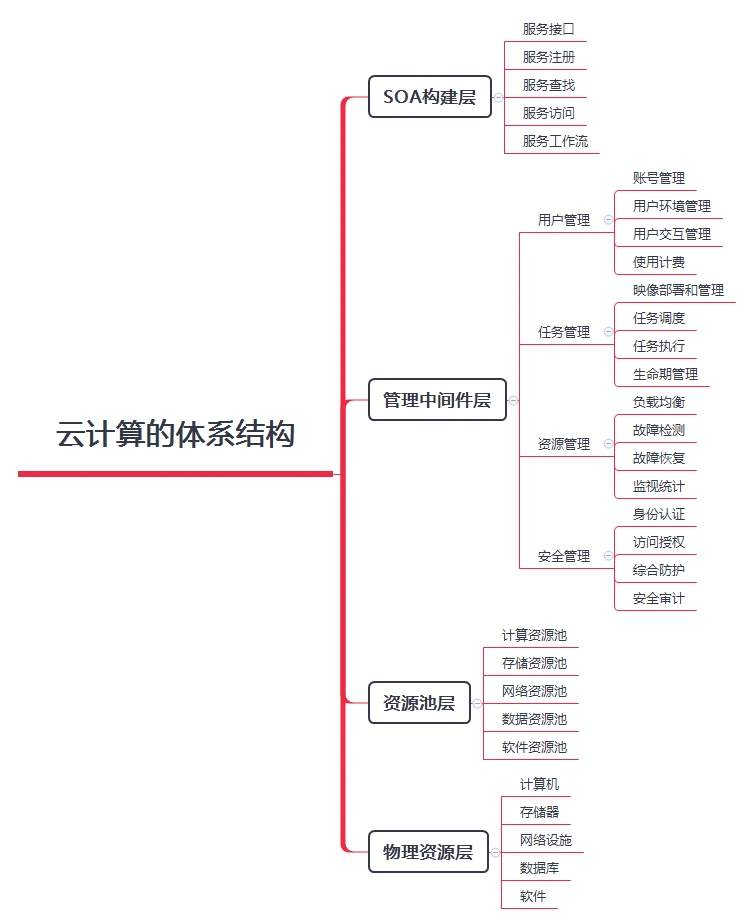 为什么智能监控是现代篮球训练不可或缺的工具_1